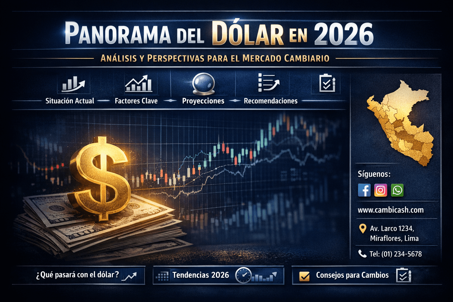 Tipo de cambio en Huancayo: ¿Es buen momento para cambiar dólares a soles?